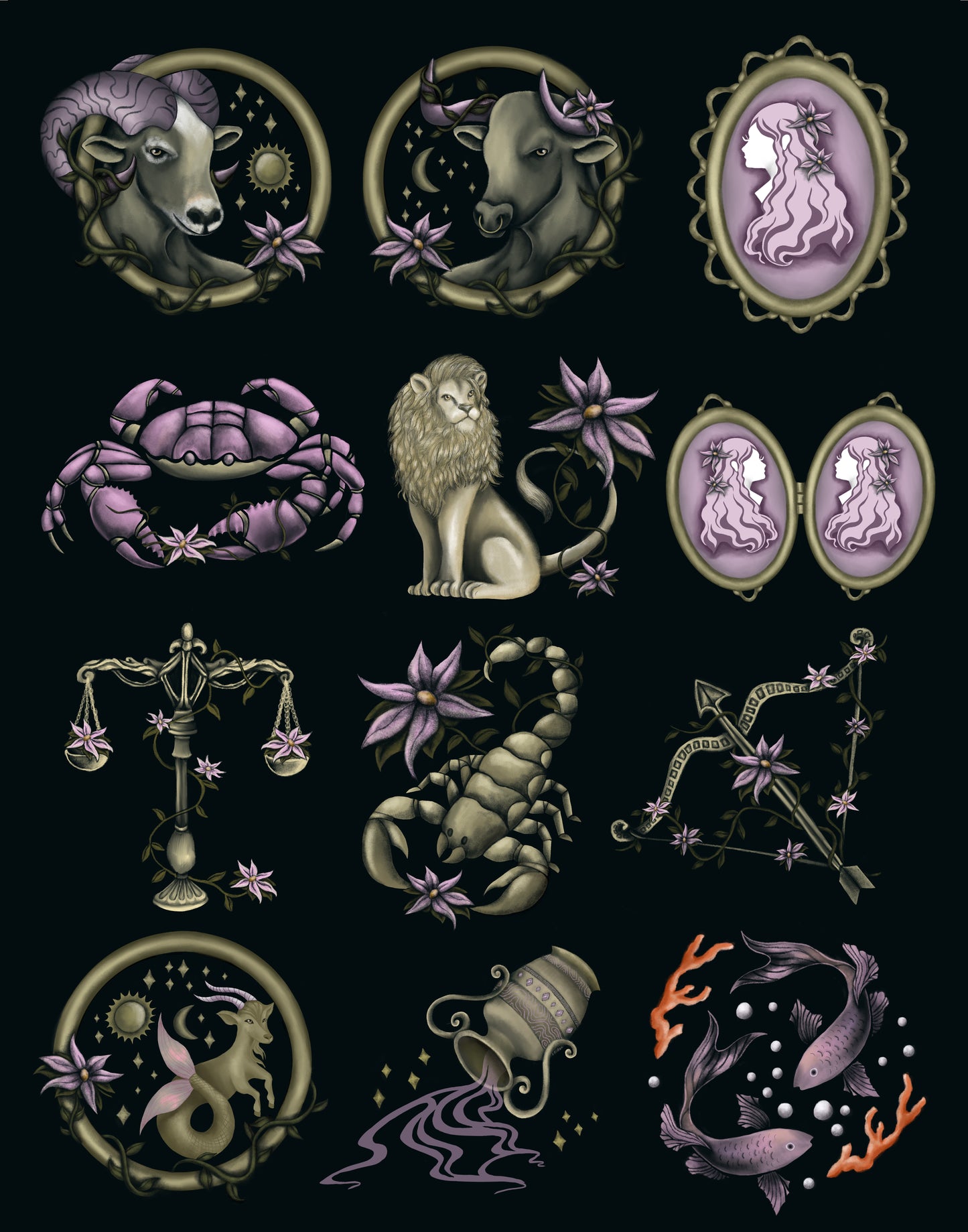 astrology signs poster