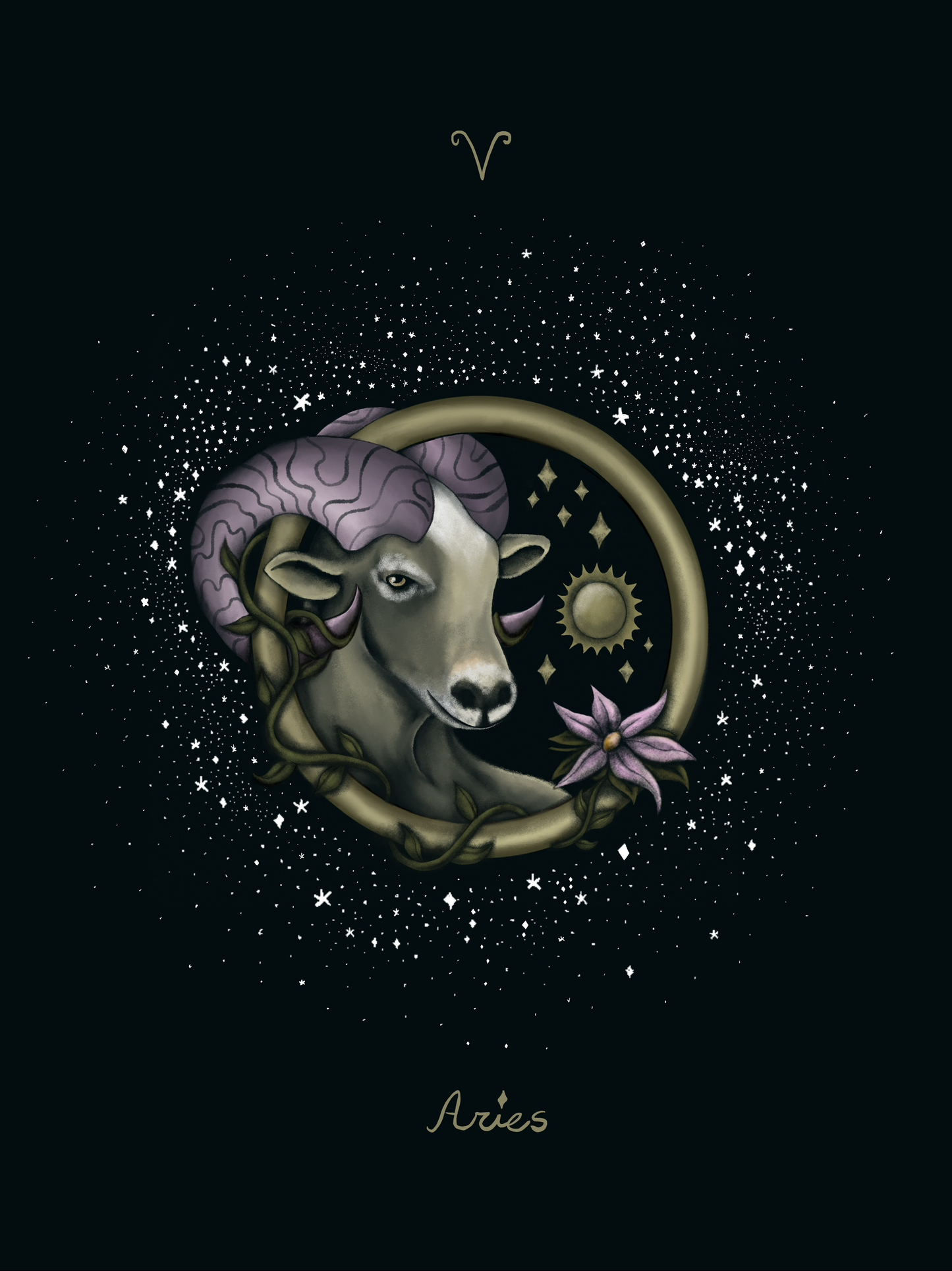 aries astrology poster